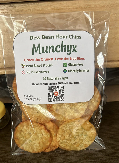 Munchyx